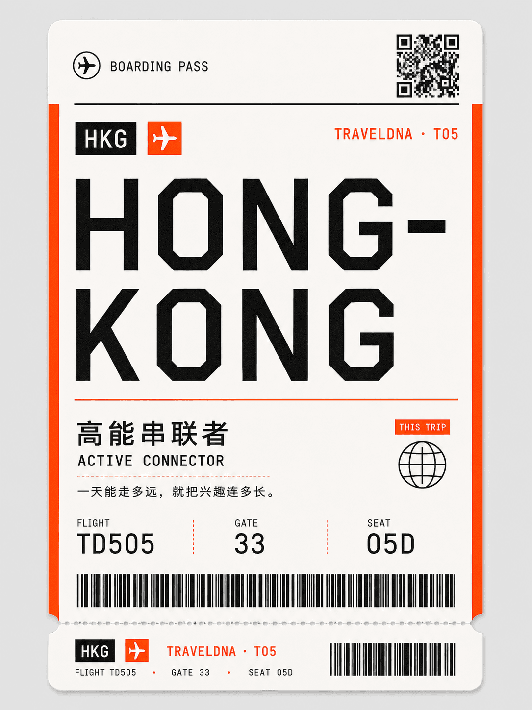 HONG-KONG · 高能串联者 TravelDNA 人格机票卡