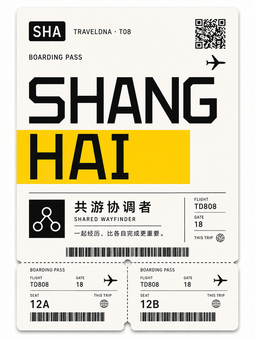 SHANGHAI · 共游协调者 TravelDNA 人格机票卡