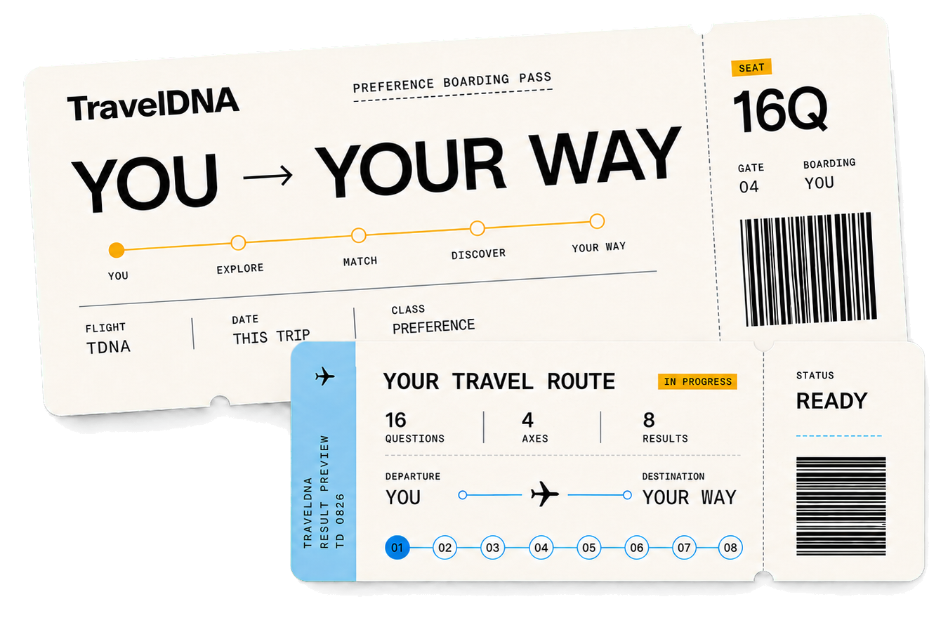 TravelDNA 旅行偏好登机牌与结果机票